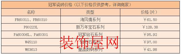 冠军瓷砖价格表 冠军瓷砖价格表